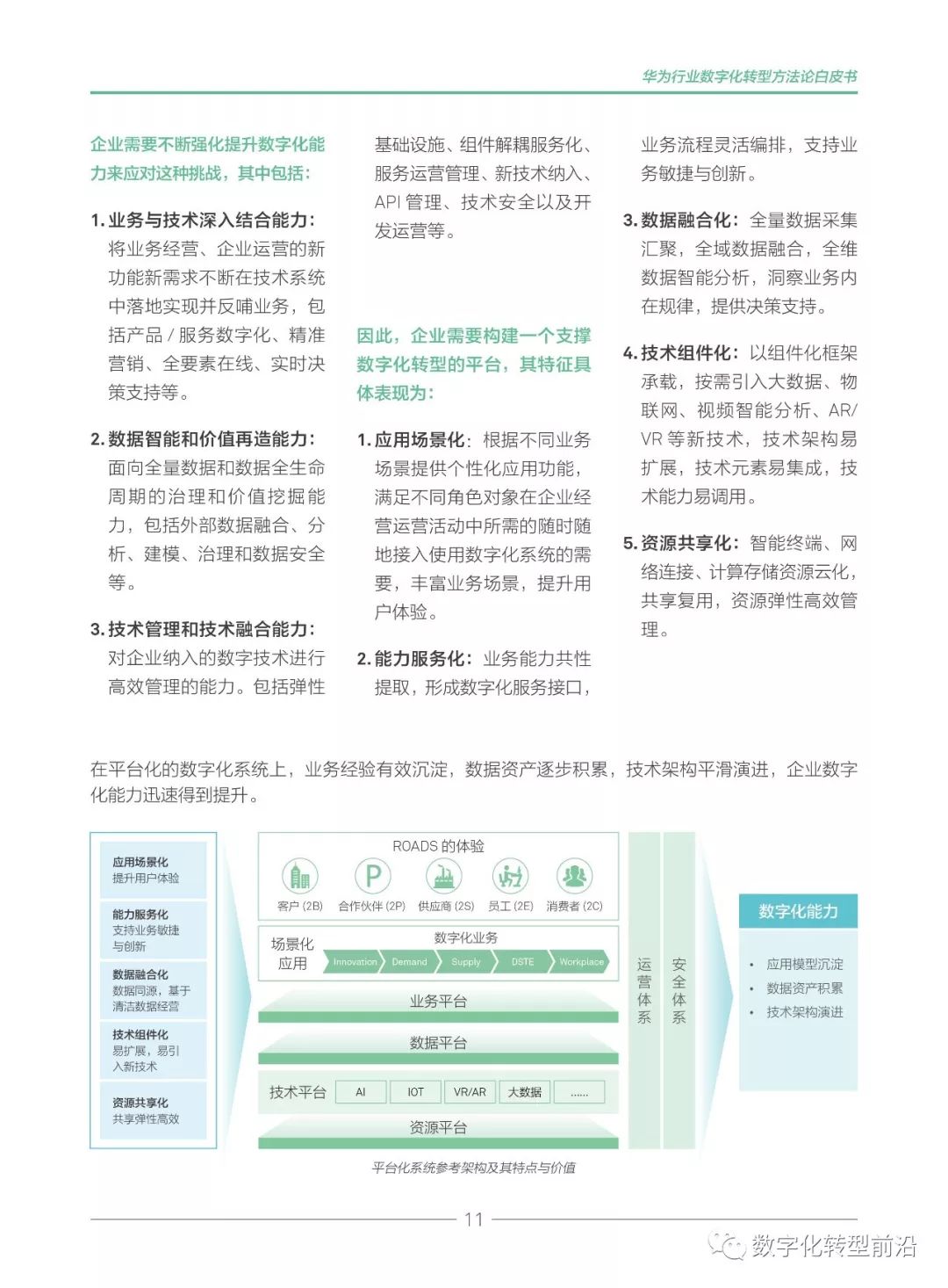 华为《行业数字化转型方法论白皮书2019》下载及全文在线阅读