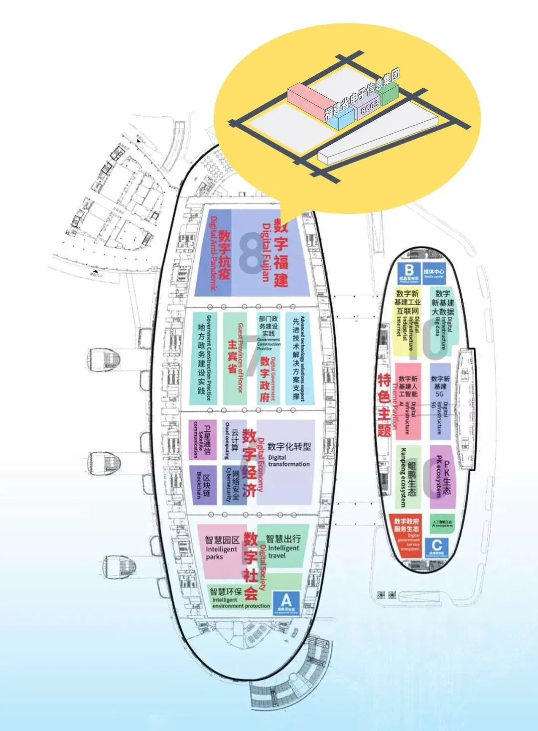 三大产业集群强势起航！福建省电子信息集团发展成果集中亮相