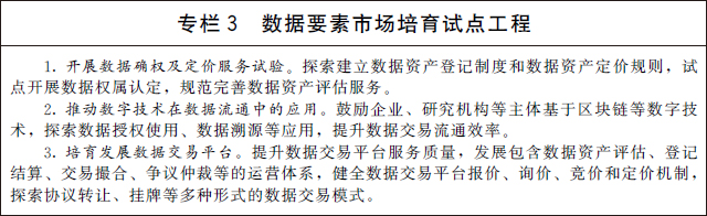 《“十四五”数字经济发展规划》（国发〔2021〕29号）全文阅读及下载