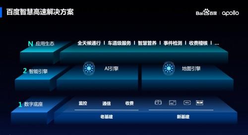 百度ACE重磅发布智慧高速整体化解决方案 催生交通基础设施数字化建设新浪潮