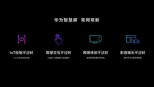 华为智慧屏 S系列6款新机亮相 55/65/75寸 3299元起