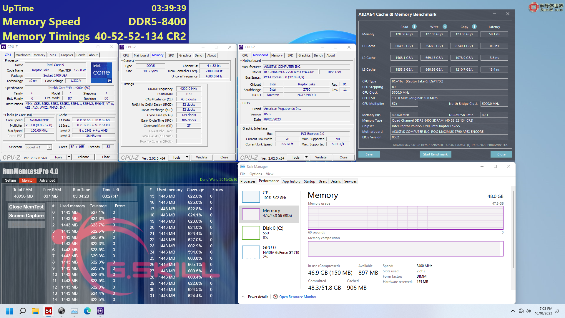 芝奇为Intel 14代处理器推出DDR5-8400 CL40 2x24GB 极速套装，并展示DDR5-8600 2x2