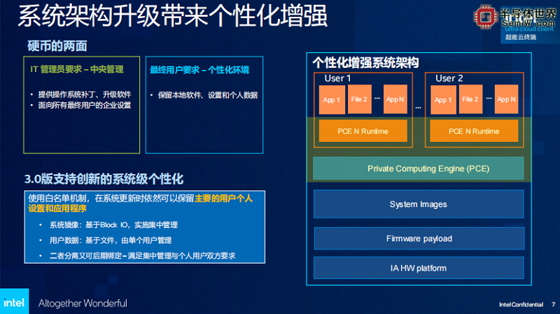 英特尔超能云终端开启3.0时代，加速迈向数字化未来