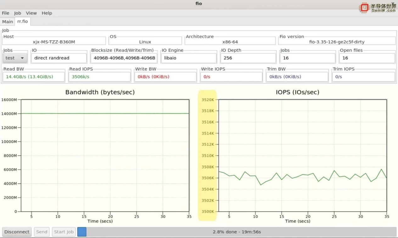 首颗国产企业级PCIe 5.0主控量产，国产SSD主控芯片发展进入快车道